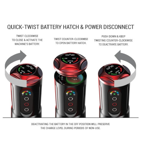 FK Irons ONE  Sulfur