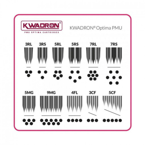  PMU OPTIMA CARTRIDGES