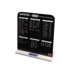Caflon Saftec Display Board