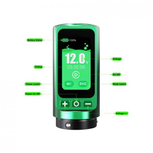 Dragonhawk  Mast Fold Pro  Combipakket  Year of the Snake